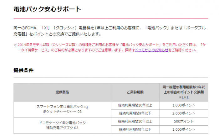 スマホのバッテリー交換の目安と費用 電池の劣化を抑えて寿命を延ばす使い方 Android アプリオ