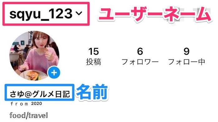 原因2：ユーザーネームが違う／忘れた