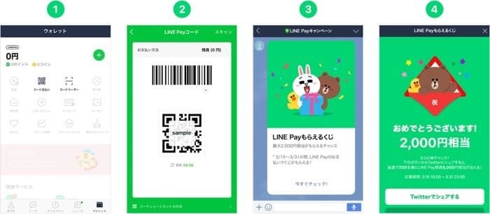 LINE Pay、20%還元の「春の超Payトク祭」開催