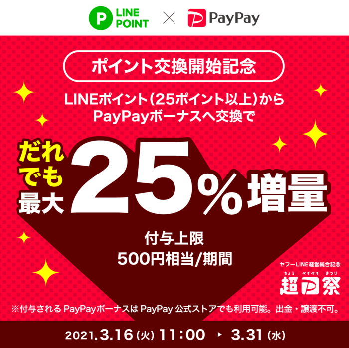 ポイント交換開始記念　だれでも25％増量キャンペーン