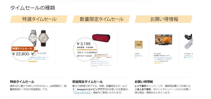 Amazon タイムセールの種類