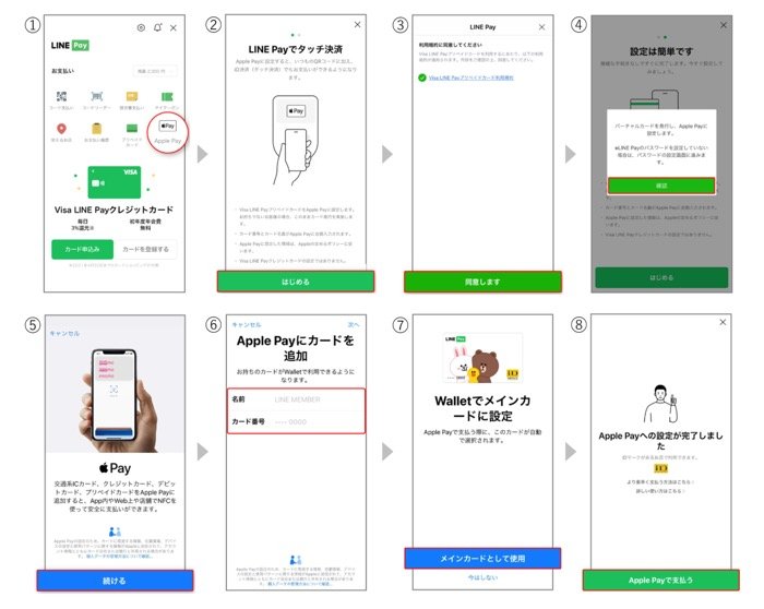 LINE PayがApple Payに対応