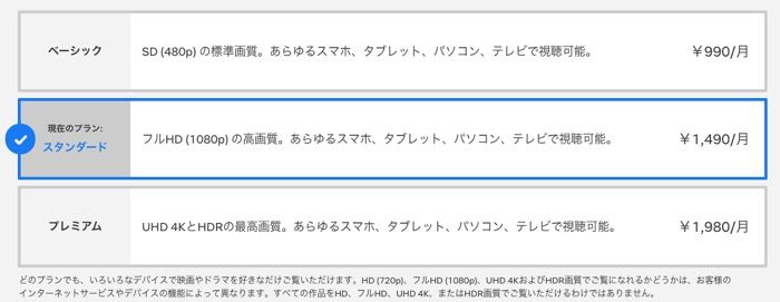 Netflix　料金プラン