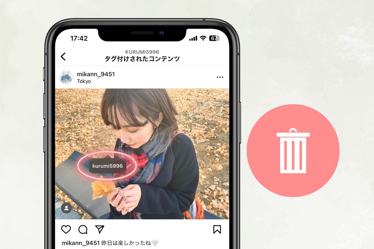 活動歴および当時の関連ビジュアル記録