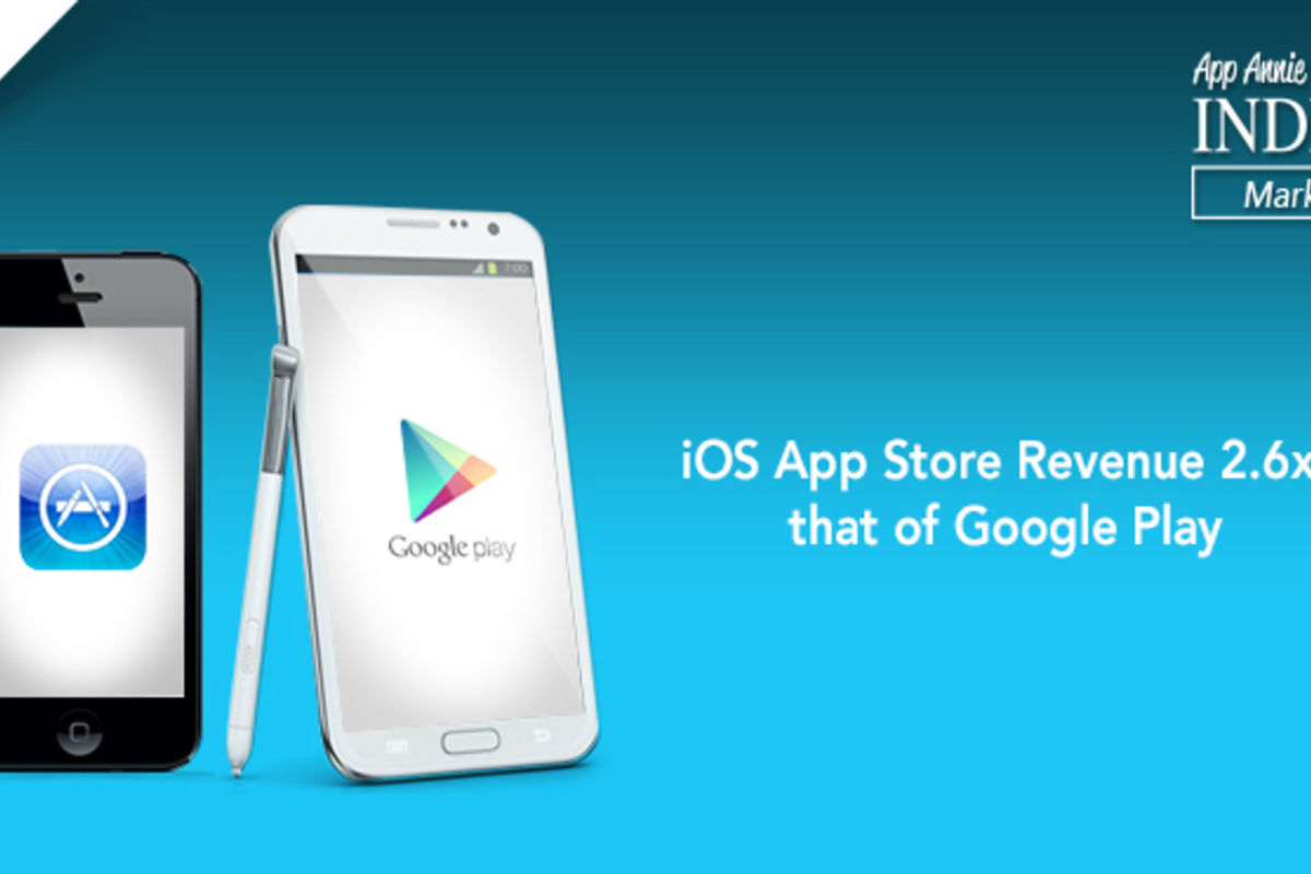 国別アプリ売上、日本はGoogle Playで1位、App Storeで2位とゲームが牽引 | アプリオ