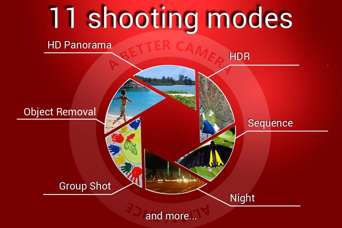 パノラマからhdr 連写 物消し 無音まで 撮影モード全部入りのカメラアプリ A Better Camera Android アプリオ