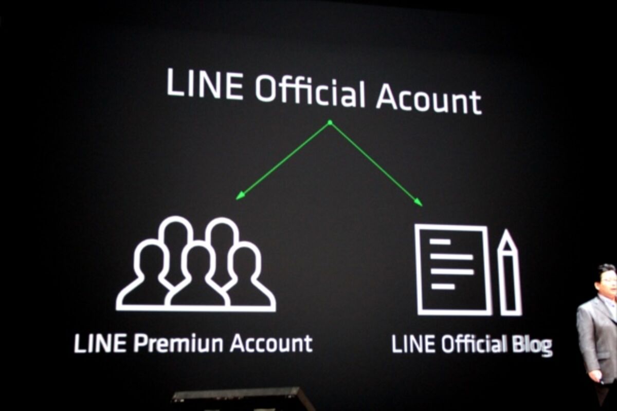 芸能人向け「LINE公式ブログ」が始動、GReeeeN、舟山久美子らが参加 LINE MALLなどと連携し物販も アプリオ