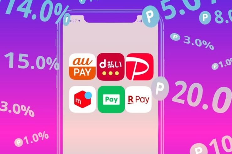 【2020年最新版】スマホ決済 主要6社をポイント還元率で比較、今使うべきペイはどれ？