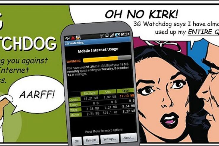 アプリ「3G Watchdog」3Gのデータ通信量をモニターし速度制限回避に役立つ #Android