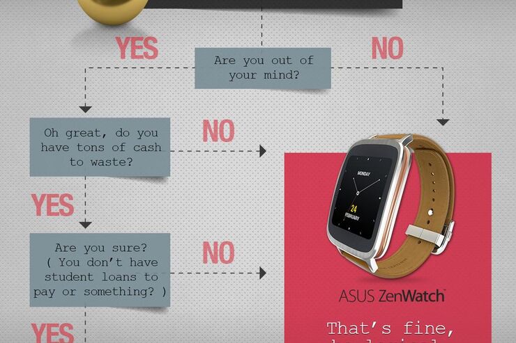 「黄金のApple Watchを買うなんて頭がおかしくなっちゃったの？大金の無駄遣い、非論理的」 ASUS公式アカウントが主張