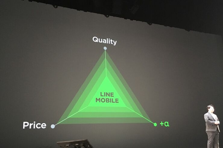 速報：LINE、MVNO事業に参入　LINE・Facebook・Twitter関連の通信料を無料化