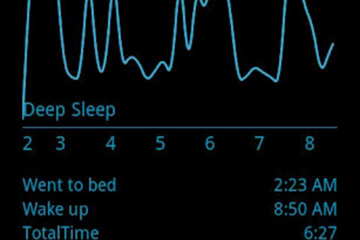アプリ「Smart Alarm Lite」あなたの眠りを検出して最適なタイミングで起こしてくれるアラーム #Android