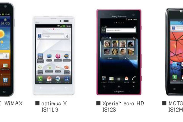Androidニュース まとめ 2012.1.16-22