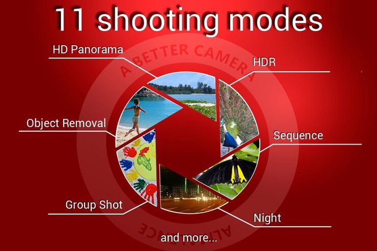 パノラマからHDR、連写、物消し、無音まで、撮影モード全部入りのカメラアプリ「A Better Camera」 #Android