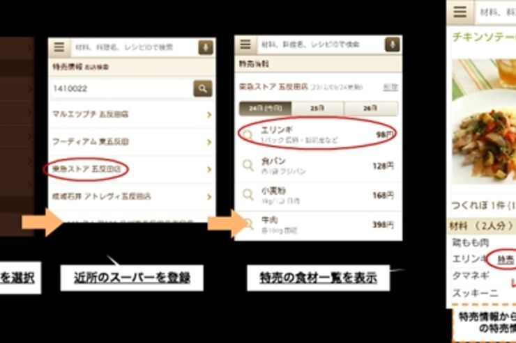 「クックパッド」が「シュフモ」と提携、スーパーの特売情報とレシピが連動