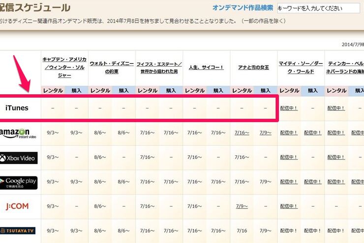 （販売再開）ディズニーとAppleが物別れ、iTunesでの関連作品の配信を停止 『アナと雪の女王』も