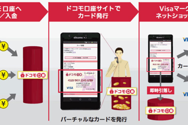 ドコモとVisa、モバイル向けプリペイド決済サービスを提供開始