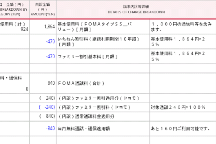 スマートフォンの月額料金を公開