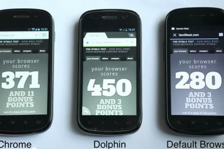 HTML5対応のブラウザアプリ「Dolphin Engine（ベータ版）」が、すごく速い