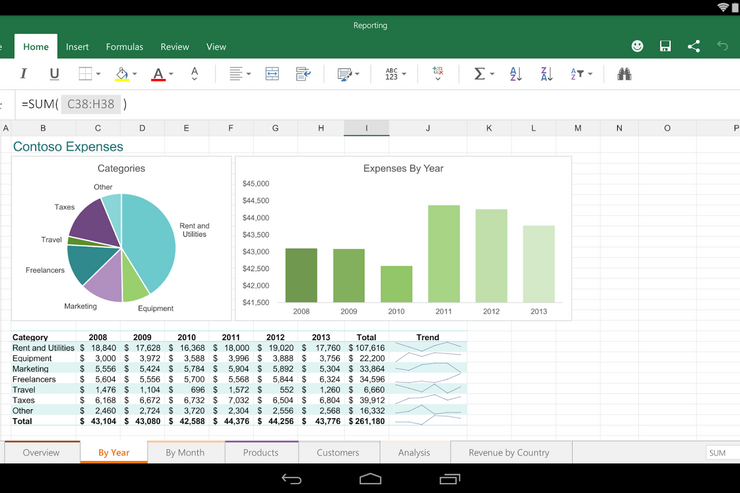 マイクロソフト、Androidタブレット向け「Office」を一般公開、招待なしでも利用可能に