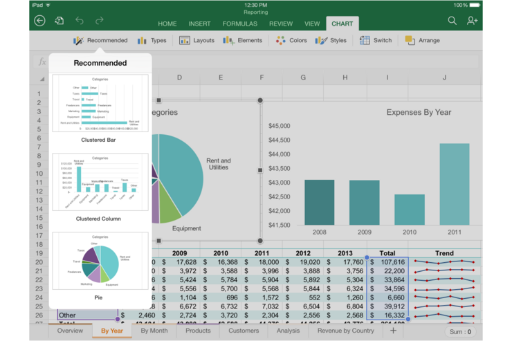 マイクロソフト、iOS版Office（Word・Excel・PowerPoint）アプリを国内向けリリース