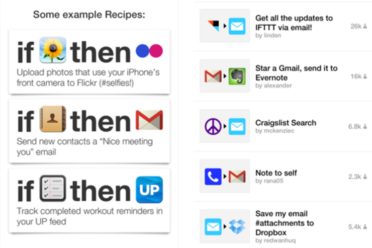 iPhoneアプリ版「IFTTT」が登場、様々なWebサービスの連結で便利なサービス