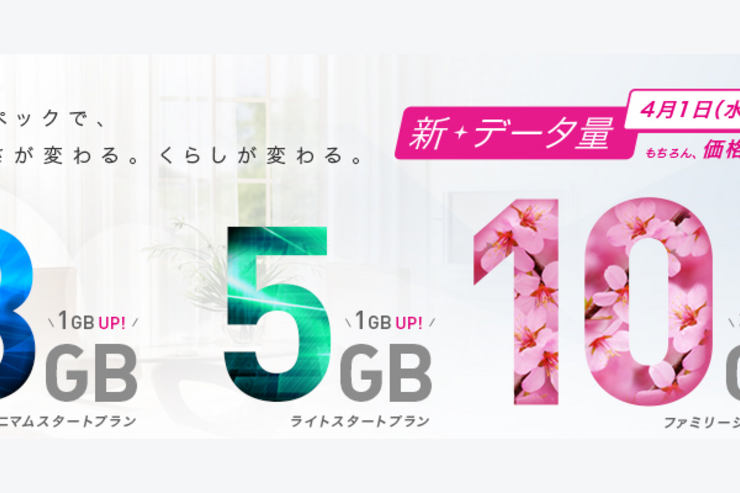 IIJmio、高速通信用のデータ容量が4月1日から増量　月900円のまま2GB→3GBなど