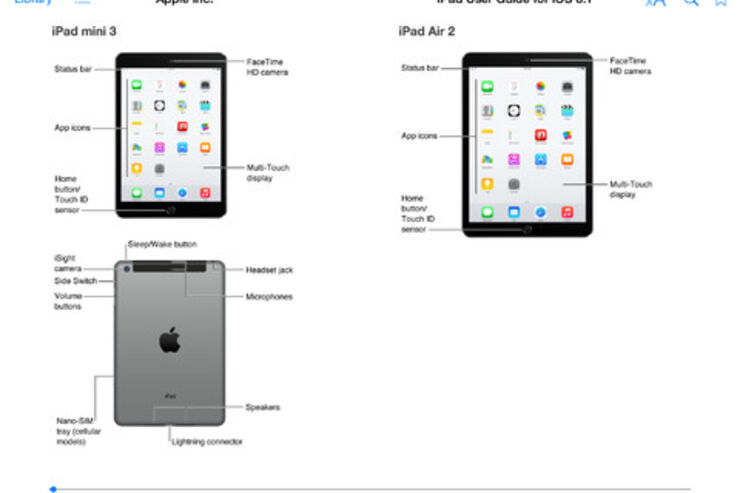 「iPad mini 3」と「iPad Air 2」にはTouch IDを採用か