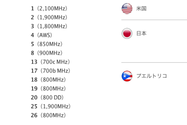 iPhone 5s/5cがプラチナバンドLTEに対応、au・ドコモ版で利用可能に SoftBankは出遅れ
