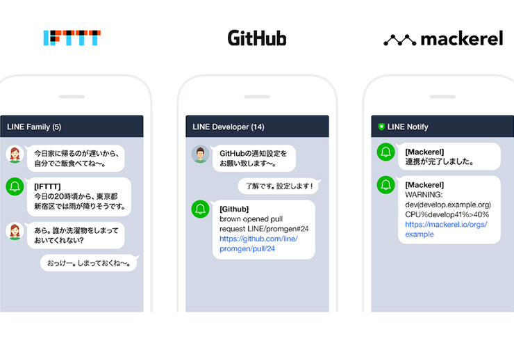 便利すぎ、LINEでIFTTTなど他サービスの通知を受け取れる時代が来た　botアカウント「LINE Notify」誕生