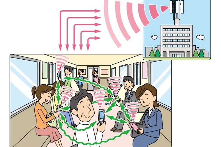 京大など、通信混雑時もスマホ同士が連携して速度が下がらない技術を開発