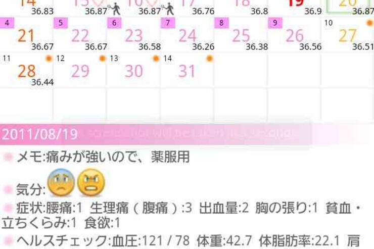 アプリ「レディースカレンダー」スケジュールアイコンが豊富な女性用カレンダー #Android