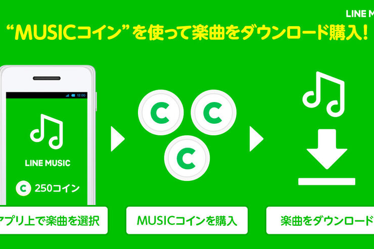LINE MUSICで楽曲のダウンロード販売開始、無料通話の着信音やプロフィールBGMに設定できる