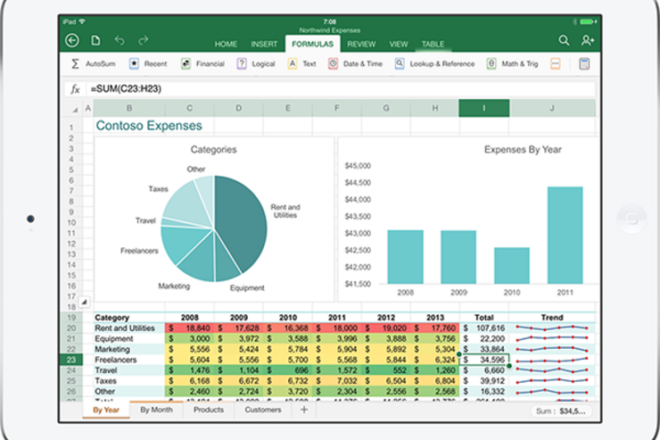 Microsoftが「Office for iPad」をリリース、文書の閲覧は無料に　日本は含まれず