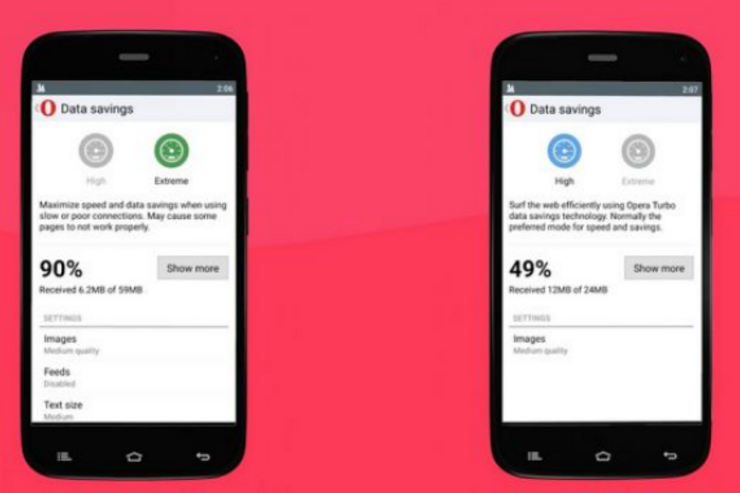 通信速度制限時に使えそう、「Opera Mini」ブラウザに“超高”圧縮モード