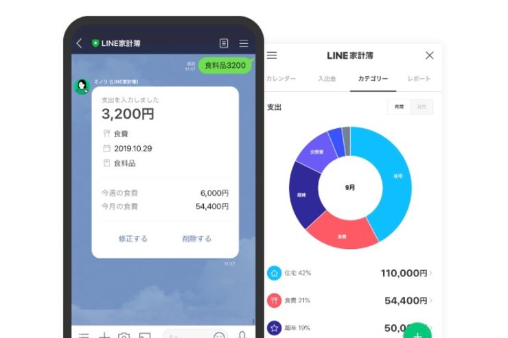 LINE家計簿、トークから支出の入力できるように　AIで支出品目を自動振り分け