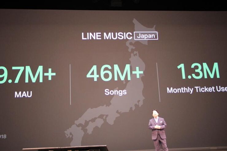 LINE、トークルームでのBGM設定やプロフィール画面でのMV表示が可能に