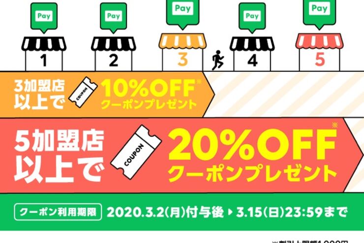 LINE Pay、最大20%オフクーポンを獲得できるキャンペーン「Payトクマラソン」を実施