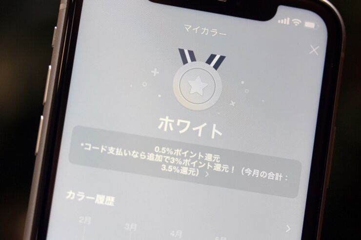 LINE Pay（ラインペイ）のマイカラーとは？ 確認方法と還元率の判定条件