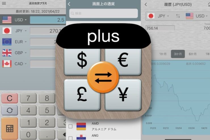 海外旅行やビジネスに最適、世界の通貨を表示できるアプリ「通貨換算プラス」