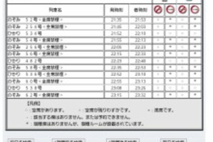 アプリ「新幹線空席検索」スマホで空席情報を簡単チェック #Android