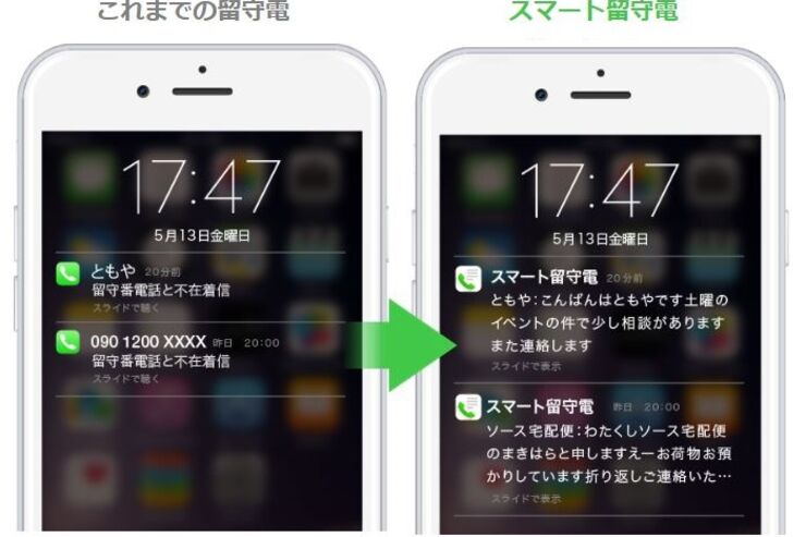 留守電メッセージをテキストに起こして通知してくれるアプリ「スマート留守電」が登場、知らない発信元の相手もわかる