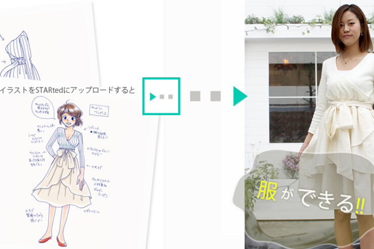 イラストをアップするだけで服を作れる、アパレル立ち上げプラットフォーム「STARted」 今夏リリース