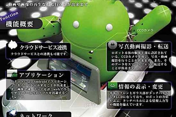 1日20万円でAndroid搭載ロボ「すーぱーどろいど君」がレンタル可能