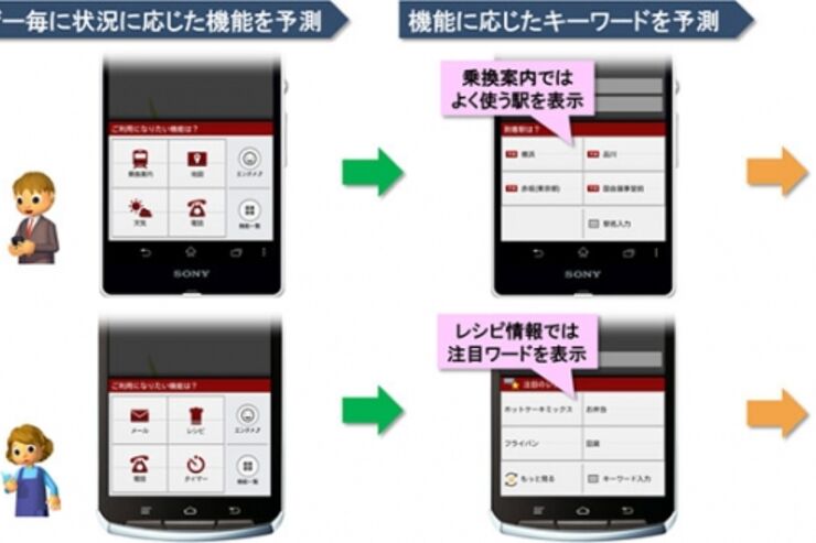 アプリ「タップでコンシェル（おためし）」数回のタップのみでやりたいことを実現する操作アシスタント #Android