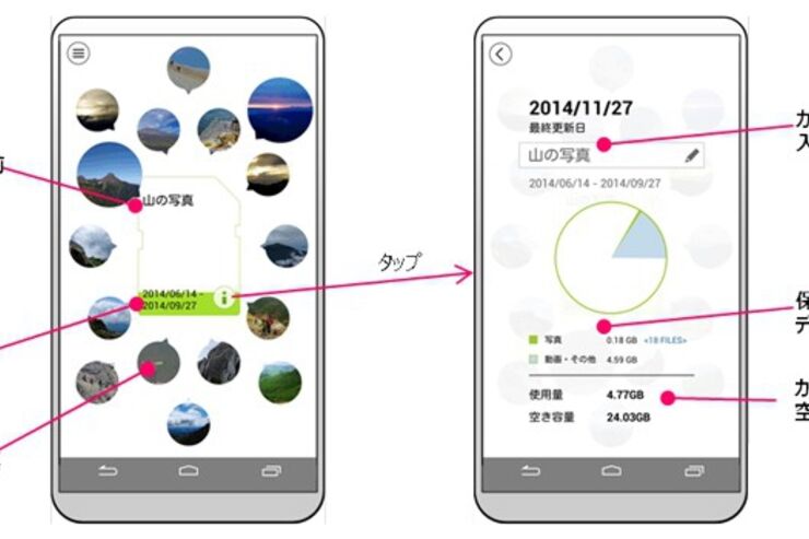 東芝、スマホをかざすと中身が見えるNFC搭載のSDカード発表　2月から発売