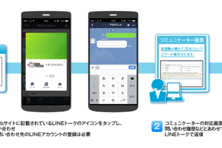 企業の問合せ窓口は「LINEトーク」、Oracleの顧客対応支援サービスがLINEビジネスコネクトと連携