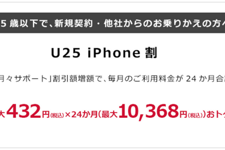 ドコモが「U25 iPhone割」を発表、「月々サポート」の割引額は最大で432円増額