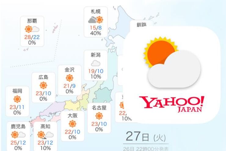 17日先までの天気予報や、洗濯・紫外線対策に役立つ天気指数が便利な「Yahoo!天気」