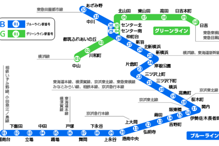 横浜市営地下鉄、全区間で携帯電話の利用が可能に
